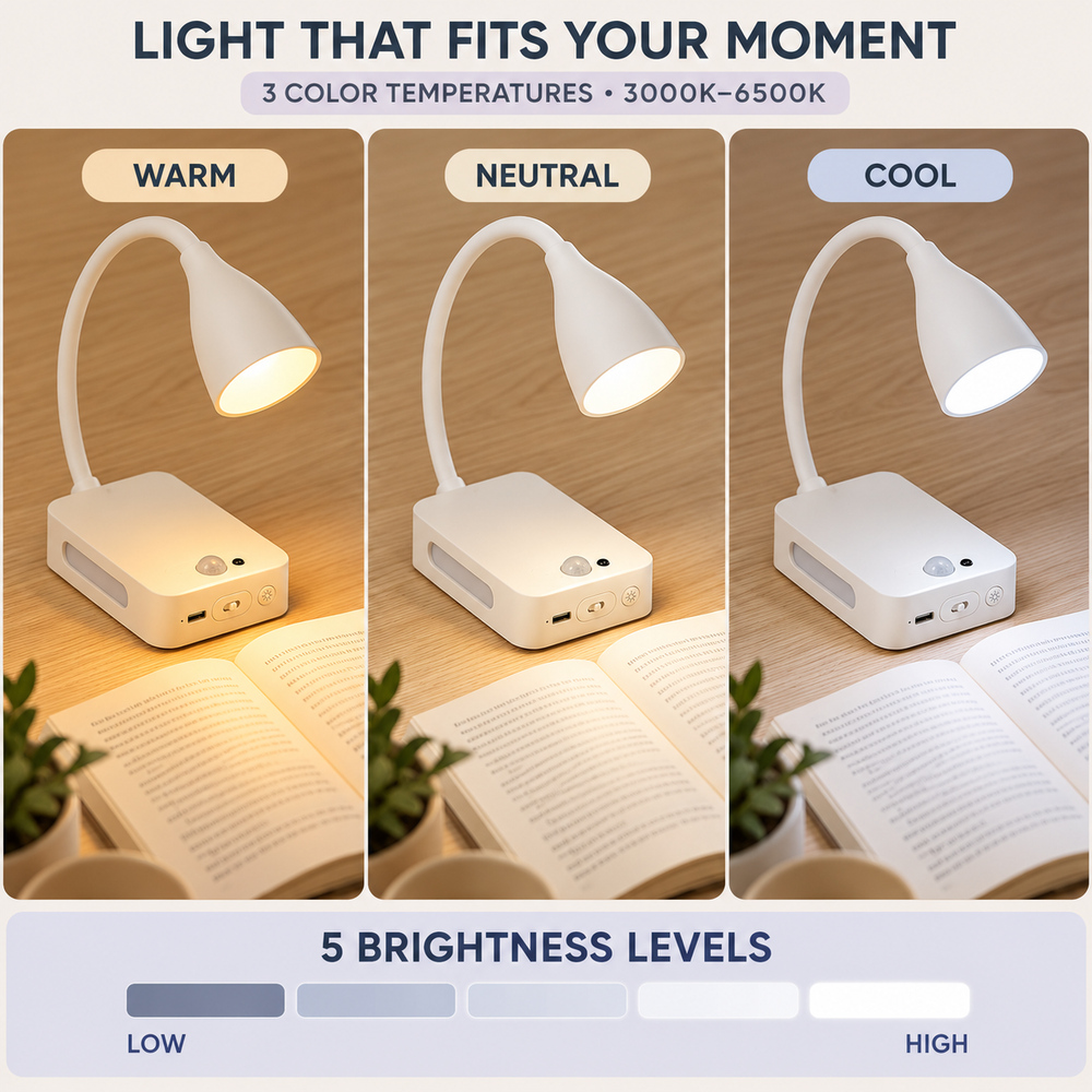 4000mAh Rechargeable Magnetic  - огляд і ціна Light Switch